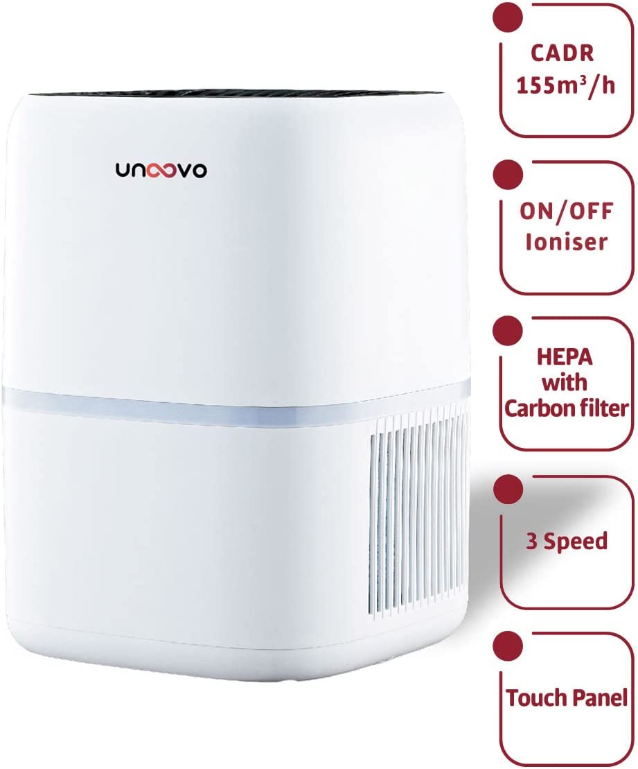 Unoovo UNOAP160 Air Purifiers, portable Air Purifier with HEPA Filter, Dust Smoke Pollen Pet Dander Odor Removal, Air Cleaner For Home & Bedrooms, Purification Area Up to 300 Square Feet - Atlantic Electrics - 39478516318431 